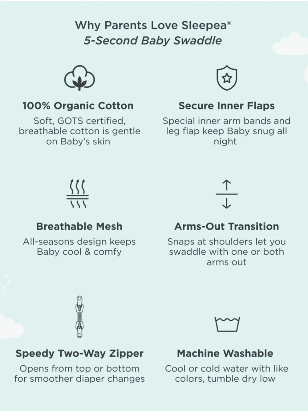 Happiest Baby Sleepea Swaddle Sacks Set of 2